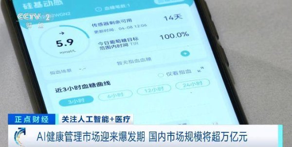 正规配资平台网站 国内市场规模将超万亿元！AI健康管理市场迎爆发期